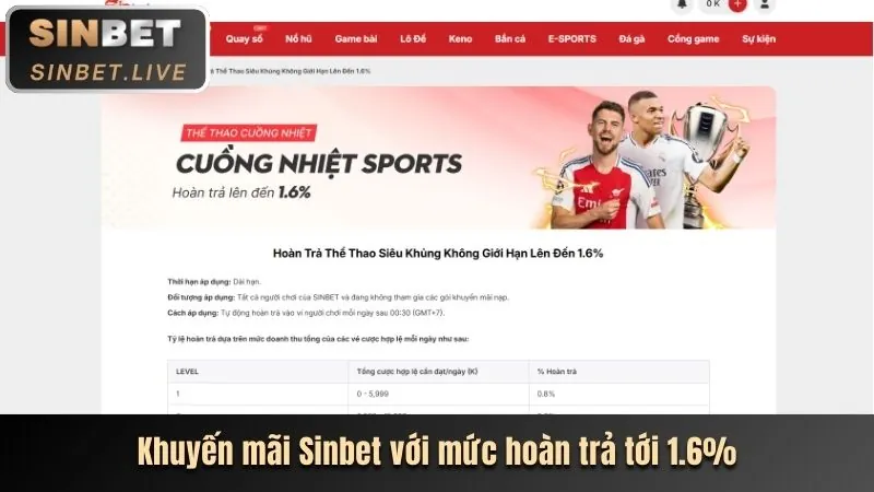 Hình ảnh thu nhỏ cho bài viết giải trí casino trực tiếp cùng slot 365